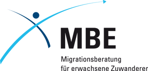 Bundesministerium für Migration und Flüchtlinge